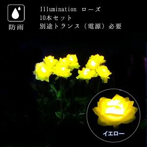 Ɩp C~l[V `[t NX}X  o KNKO hJ LED t[ [Y CG[