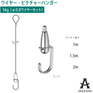 ARAKAWA sN`[ nK[ tbN AM-20 [v C[ Zbg y[J[iz r Z sN`[[