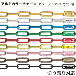 A~ J[ `F[  Jbg NT y ́y؂蔄z