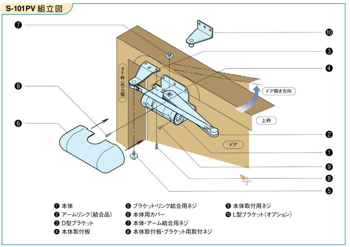楽天市場】リョービ ドアマン S-101PV ライトブラウン色 ※4台以上で