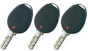 abN@`FbL[2@ubNF@3ZbgiMIWA ChecKEY2 Fj