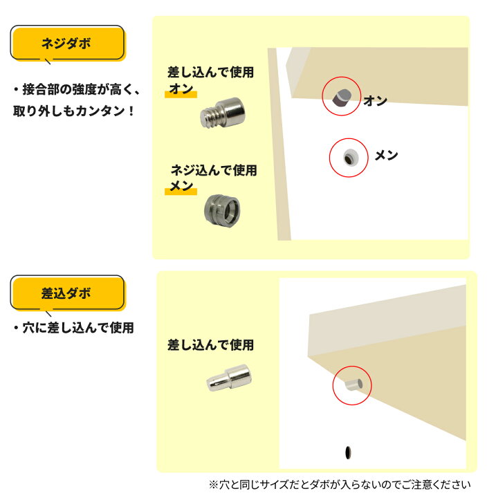 楽天市場】【メール便可】 差込ダボ棚受 HF型 4．9mm 1個入  