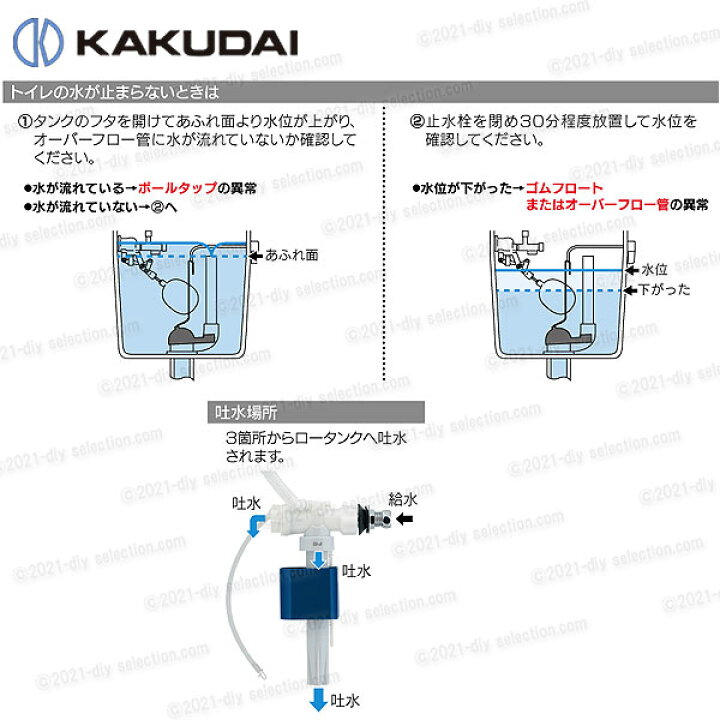 楽天市場】【KAKUDAI】カクダイ トイレロータンク補修セット［662-320 