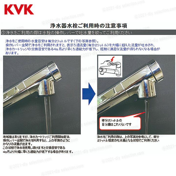 Kvk pzs180 kvk 浄水 器 カートリッジ KVK 浄水器カートリッジ PZS180 