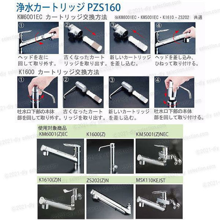 楽天市場】【KVK】浄水器内蔵水栓 浄水カートリッジ 3個入 PZS160-3 