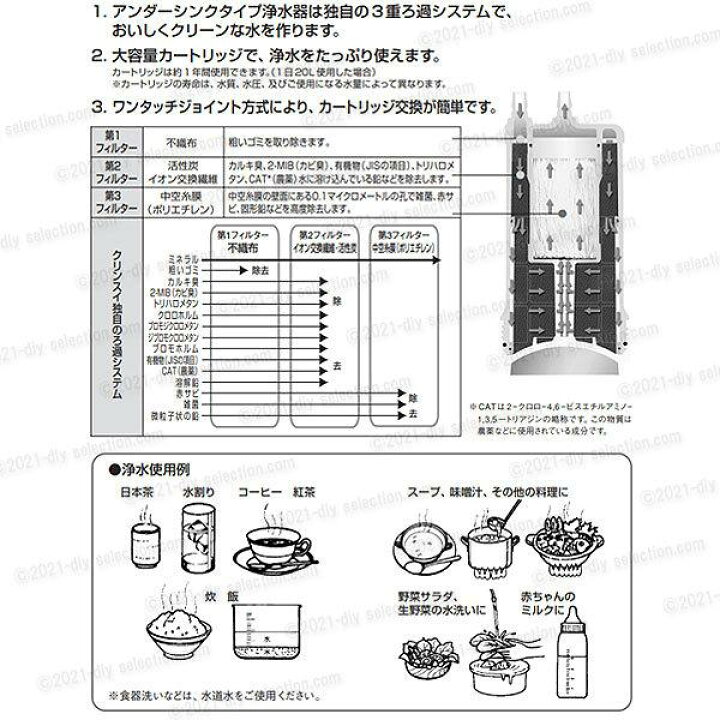 楽天市場】KVK ビルトイン浄水器本体一式セット Z38450 （クリンスイ 