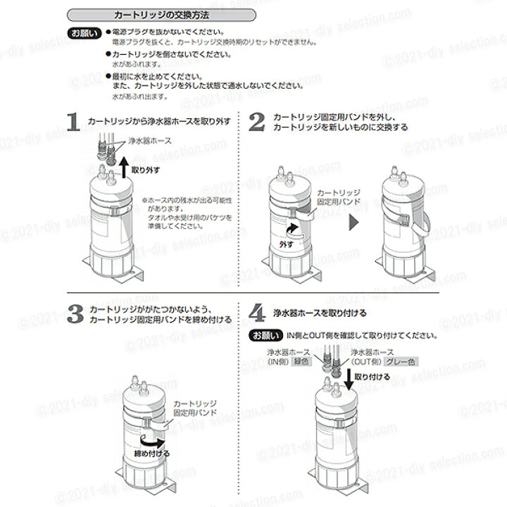 楽天市場】【メーカー正規品】パナソニック スリムセンサー 水栓 浄水 
