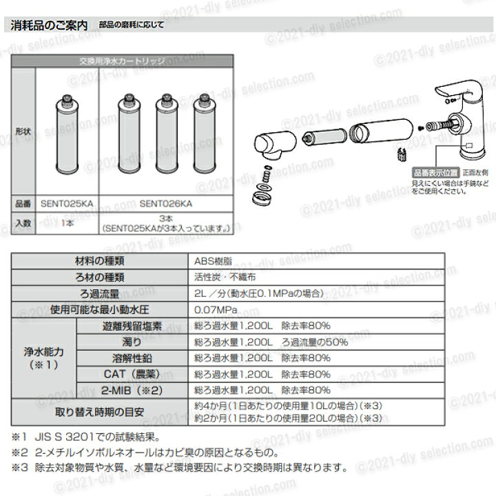 楽天市場】【メーカー正規品】パナソニック 混合水栓 サラサラワイド 