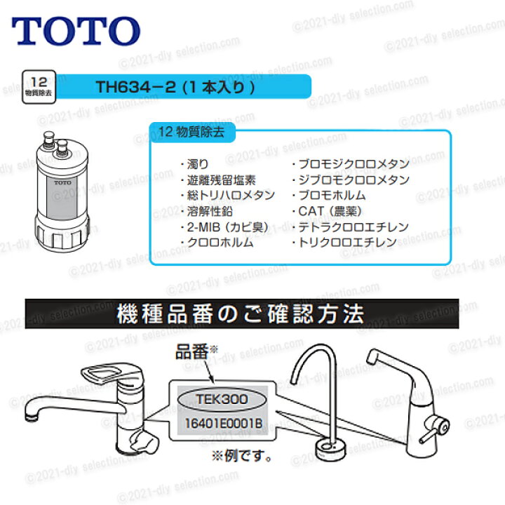 楽天市場】【メーカー正規品】TOTO 取替用 浄水カートリッジ TH634-2  