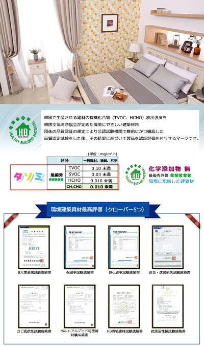 楽天市場 お試しサンプル 壁紙 断熱 アルミ 壁紙シール のり付き エコ 壁紙シール ピンク クッション壁紙 アルミシート 保冷保温効果 結露防止 カビ防止 ブリック リフォーム 吸音 子供部屋 リビング 浴室 キッチン 保育園 壁補修 壁紙クッションシート Y3 Diy 楽天市場 お試しサンプル 壁紙 断熱 アルミ 壁紙シール のり付き エコ 壁紙シール ピンク クッション壁紙 アルミシート 保冷保温効果 結露防止 カビ防止 ブリック リフォーム 吸音 子供部屋 リビング 浴室 キッチン 保育園 壁補修 壁紙クッションシート Y3 Diy