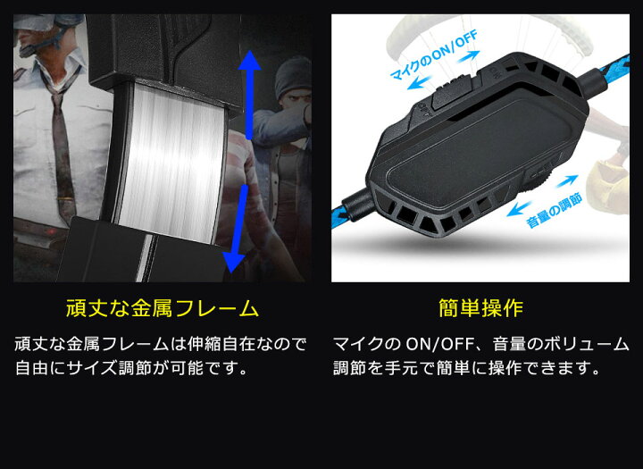 楽天市場 ヘッドセット Ps4 マイク ゲーミングヘッドセット ヘッドホン ゲーミングヘッドホン ゲーム ボイスチャット サラウンドサウンド マイク位置調整可能 モンハン オンライン 有線 Ledライト スイッチ フォートナイト 任天堂 Nintendo Switch Ps4 Wiiu Iphone