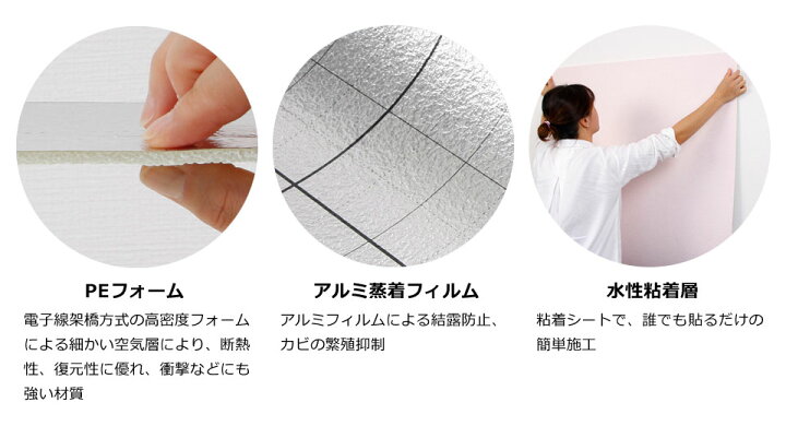 楽天市場 断熱 壁紙 アルミ 壁紙シール のり付き エコ 壁紙シール クッション壁紙 アルミシート 保冷保温効果 結露防止 カビ防止 ブリック リフォーム 吸音 子供部屋 リビング 浴室 キッチン 保育園 壁補修 壁紙クッションシート Diyリフォームショップ ケイララ