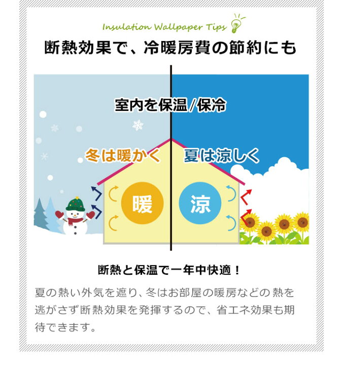 楽天市場 断熱 壁紙 断熱壁紙 お得なmセット アルミ 壁紙シール のり付き エコ 壁紙シール クッション壁紙 アルミシート 保冷保温効果 結露防止 カビ防止 ブリック リフォーム 吸音 子供部屋 リビング 浴室 キッチン 保育園 壁補修 壁紙クッションシート Diy