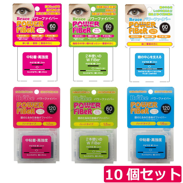 メイルオーダー 二重テープ アイテープ 二重まぶたテープ クセ付け アイプチ 肌色 透明 1 4mm 1 6mm 1 8mm ブリッジファイバー2 二重ファイバー Y2 Witravel It