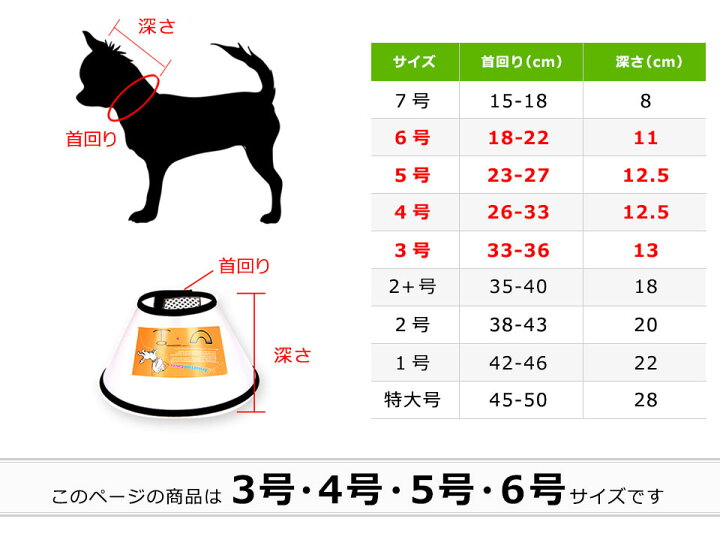 楽天市場 エリザベスカラー 犬 猫 中型犬 小型犬 半透明 手術後ケア ペット用 3号 6号 セミソフト 軽量 傷なめ防止 ストレス舐め防止 キズ掻き防止 傷口保護 介護用品 わんちゃん イヌ ねこちゃん ネコ プロテクションカバー 宅a Diyリフォームショップ ケイララ
