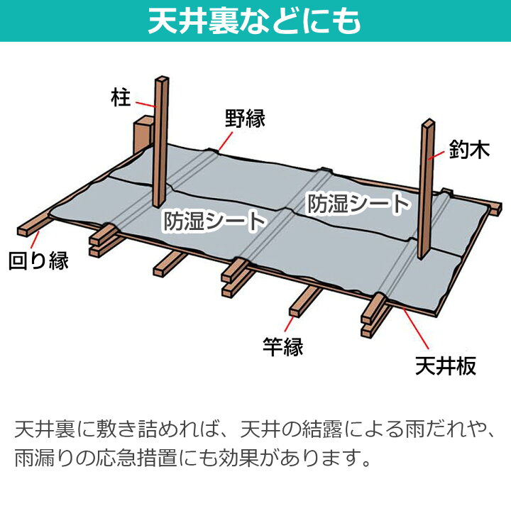 楽天市場 強力防湿シート スーパーグレード品 メーター売り 防湿フイルム 床下 耐水 防湿 気密 シート 防湿シート 基礎 畳 防湿マット 防湿庫 床 壁 天井 ガレージ 床下 湿気 湿度 カビ対策 自作 お勧め おすすめ 防湿防虫シート 除湿 除湿シート 湿気対策 カビ予防