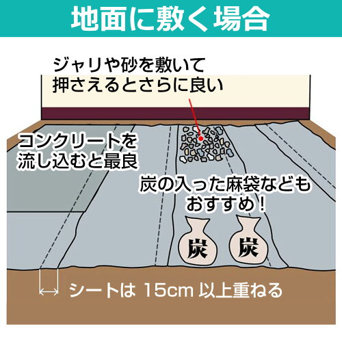 楽天市場 強力防湿シート スーパーグレード品 アウトレット品 ５ｍ分 防湿フイルム 床下 耐水 防湿 気密 シート 防湿シート 基礎 畳 防湿マット 防湿庫 床 壁 天井 ガレージ 床下 湿気 湿度 カビ対策 自作 お勧め おすすめ 除湿 除湿シート 湿気対策 カビ予防 カビ