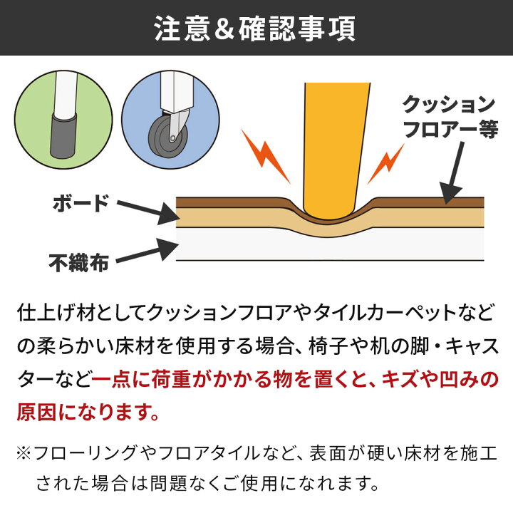 楽天市場】床デコLL35遮音下地材【遮音等級L40、LL45にも対応【床 防音 