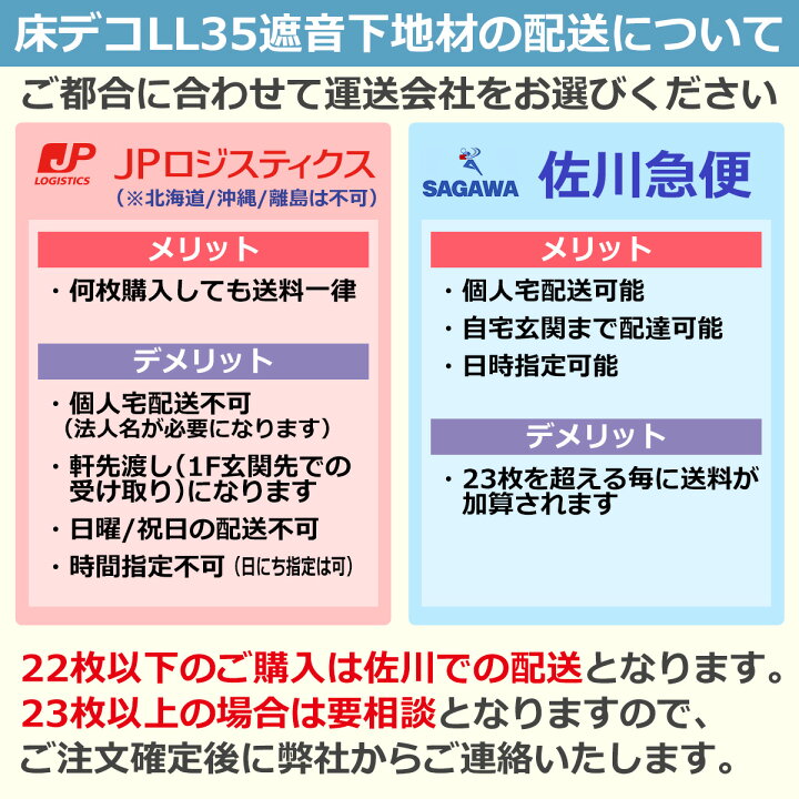 楽天市場】床デコLL35遮音下地材【遮音等級L40、LL45にも対応【床 防音 