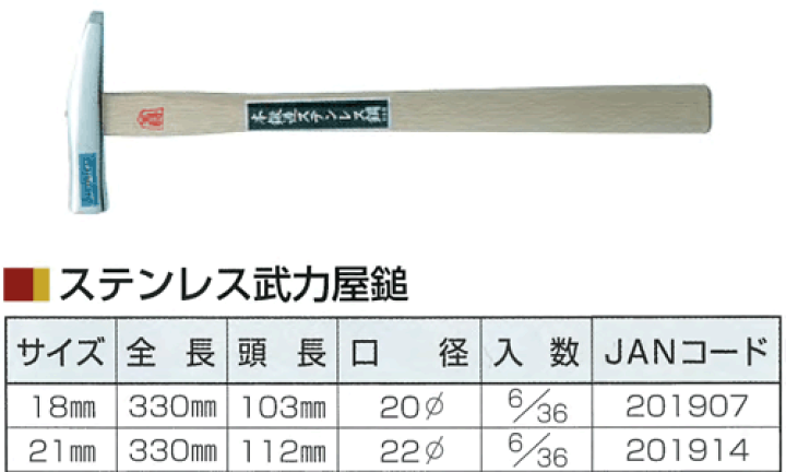 楽天市場】須佐製作所 王将 ステンレス武力屋槌 21mm 木柄【片口