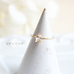 NX^X^[~fBOit@WOE֐߃OjgDOy{zyt[TCYwցz