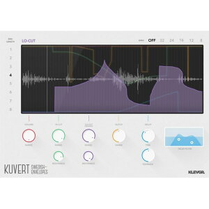 Klevgrand Kuvert(Gx[vVFCp[)(IC[i) DTM vOC\tg