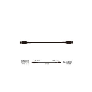 audio-technica ATL496D/1.5 y1.5mzy݌ɌE[J[Yiz VZTCU[Edqy VZEL[{[hANZT