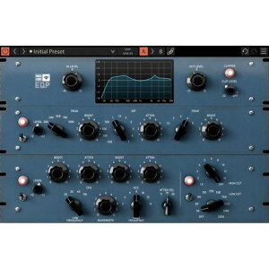 OVERLOUD EQP (IC[i) DTM vOC\tg