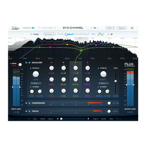 FLUX:: EVO Channel(s)(IC[i) DTM vOC\tg