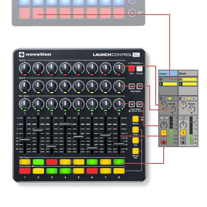楽天市場】NOVATION Launch Control XL MK2 【Ableton LIVE 対応 
