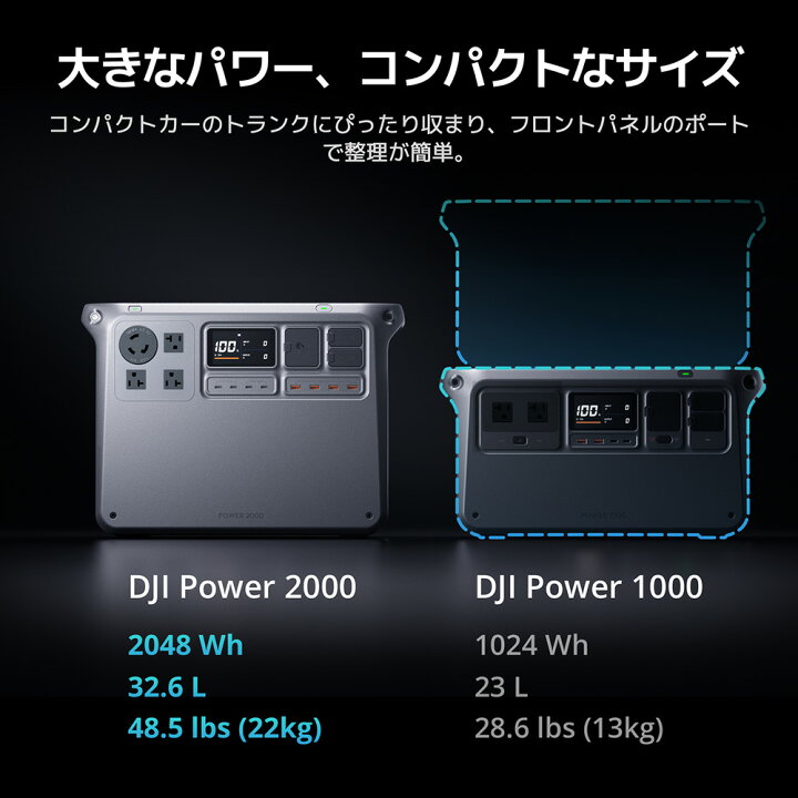 楽天市場】23%OFF! ポータブル電源 DJI Power 2000 ポータブル 