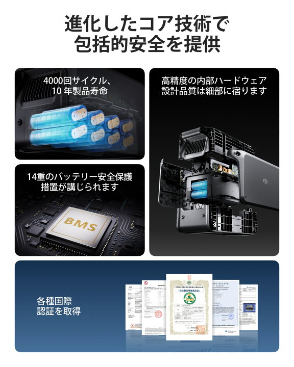 楽天市場】ポータブル電源 35%OFF! 4/17まで! 即納 DJI Power 1000 