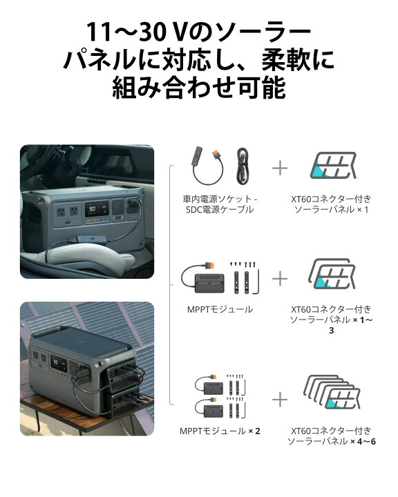 楽天市場】ポータブル電源 39%OFF! 5/29まで! 即納 DJI Power 1000 