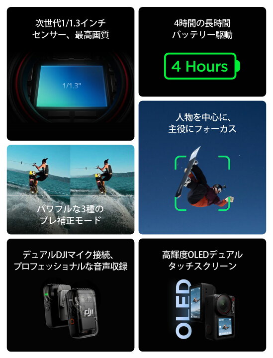楽天市場】お得な公式限定セット アクションカメラ ウェアラブルカメラ 