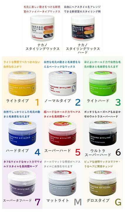 楽天市場】中野製薬 ナカノ スタイリング ワックス 90g サロン専売品 