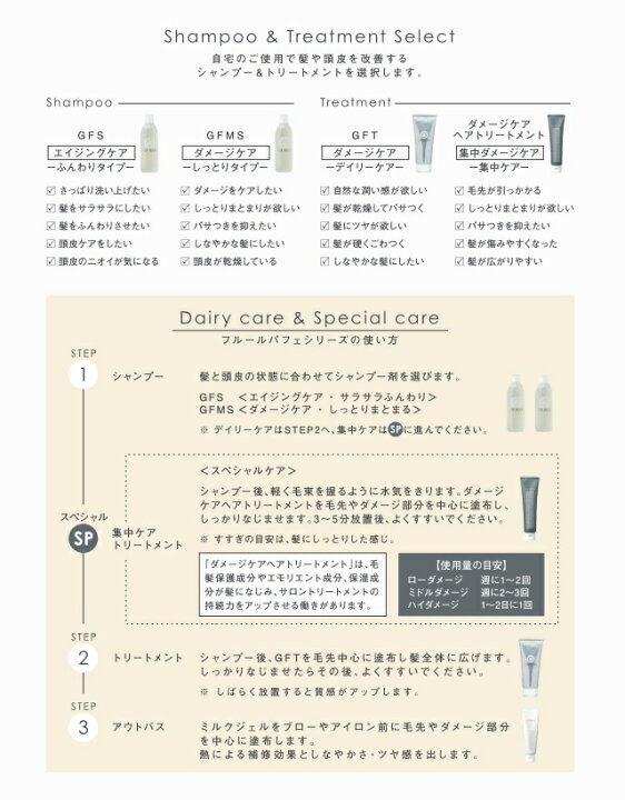 楽天市場】フォーフルール フルールパフェ GFS グレープフルーツ 