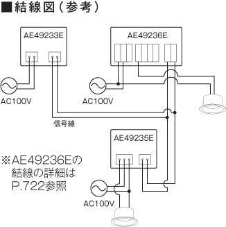 楽天市場】コイズミ照明 KOIZUMI メモリーライトコントローラ 4回路用