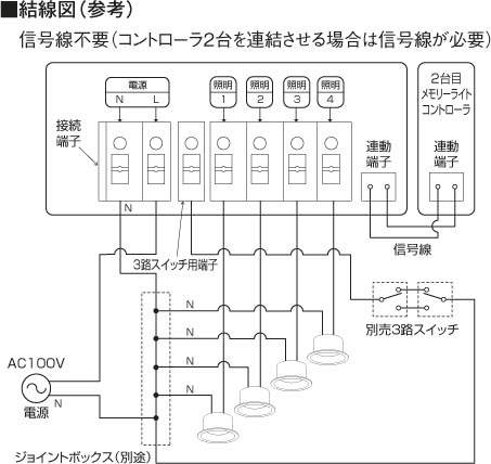 楽天市場】コイズミ照明 KOIZUMI メモリーライトコントローラ 4回路用