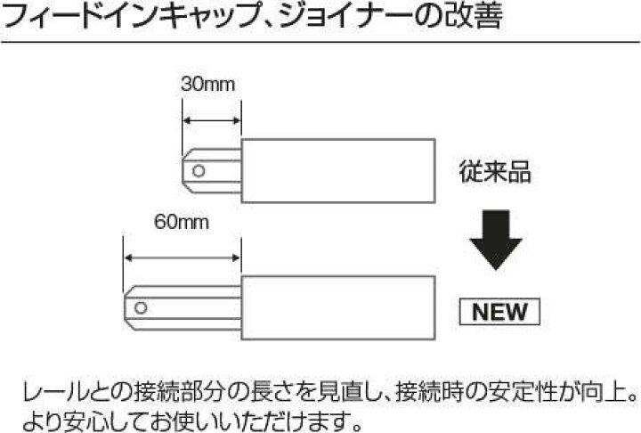 祝日 コイズミ照明 KOIZUMI <br> フィードインキャップ <br>AE0231EY<br><br> コイズミ照明 ライティングレール用部品 フィードインキャップ 白色:AE0231E