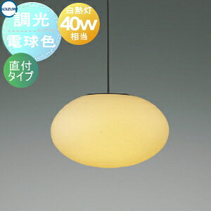 Ɩ  킢RCY~Ɩ KOIZUMI y_gCgAP55585 tW^Cv(t)Japan MinimalBadFM40W JEJa ij̐ϑwꂽ@