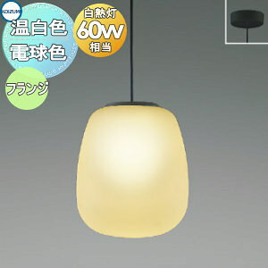 Ɩ  킢RCY~Ɩ KOIZUMI y_gCg AP54825 dF AP54831 F tW^Cvitj KXE M60W L@`̃KXO[uɏh