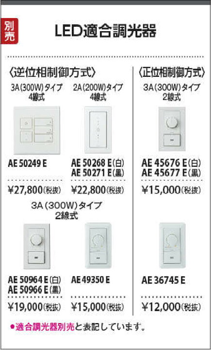 楽天市場】照明 おしゃれコイズミ照明 KOIZUMI 調光ブラケットライト 