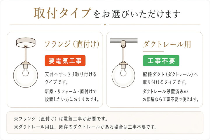 楽天市場】照明 おしゃれ かわいいコイズミ照明 KOIZUMI ペンダント 