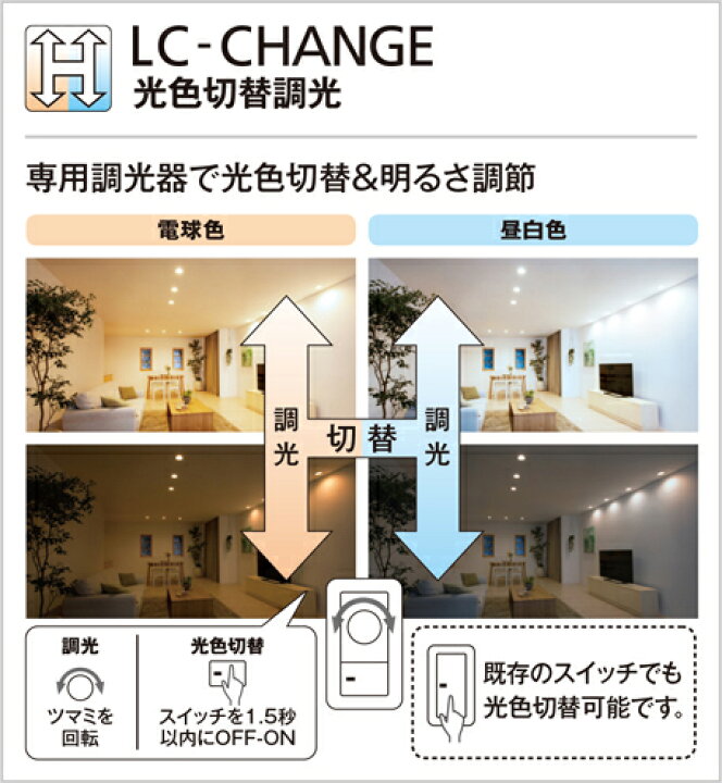 楽天市場】オーデリック ODELIC光色切替調光 ダウンライト OD361203PC 