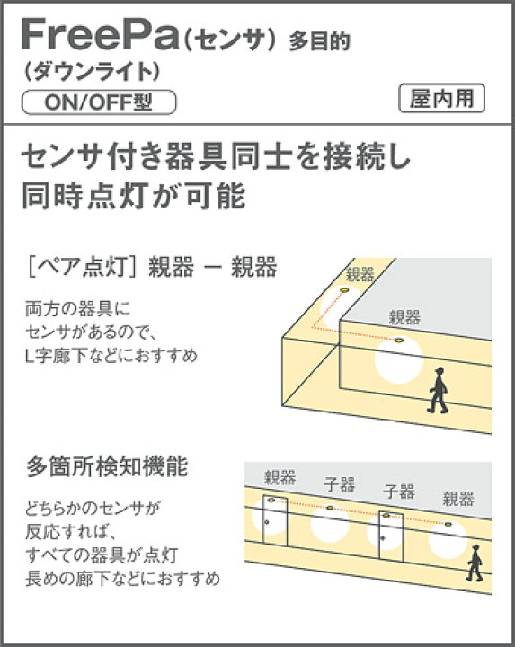 楽天市場】照明 おしゃれパナソニック Panasonic人感センサー ダウン 