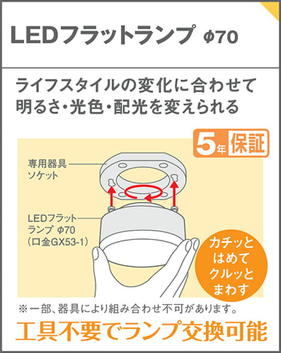 楽天市場】照明 おしゃれ かわいいパナソニック Panasonicペンダント 