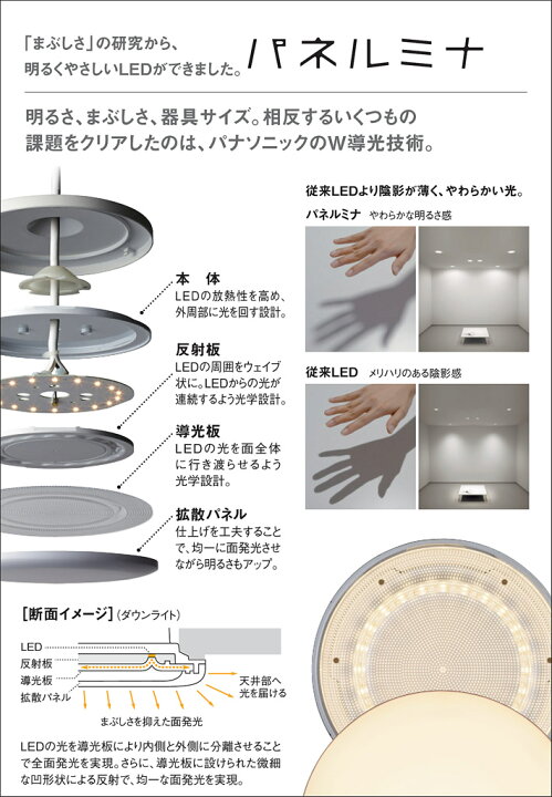 楽天市場】照明 おしゃれパナソニック Panasonicパネルミナ ペンダント 