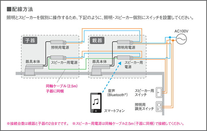 楽天市場】照明 おしゃれパナソニック Panasonicスピーカー付調光  