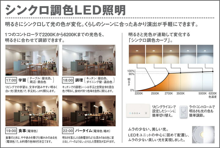 楽天市場】照明 おしゃれパナソニック Panasonicシンクロ調色 スポット  