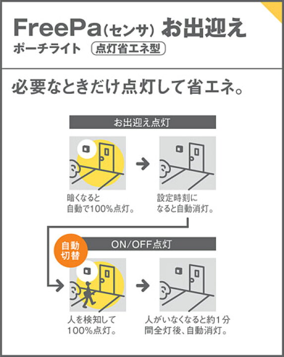 楽天市場】エクステリア 屋外 照明 ライトパナソニック（Panasonic 